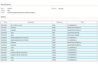 Toyota Rav4 Hybrid 4x4 Business