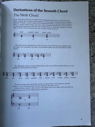 Jazz Hanon - Partituras Piano