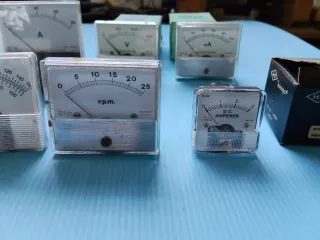 Strumenti analogici da pannello