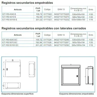 Armario empotrable 580x780x150