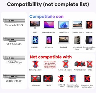 Adaptador USB C a HDMI 4K