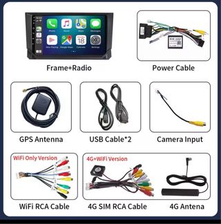 Radio Android para SEAT Ibiza 2018