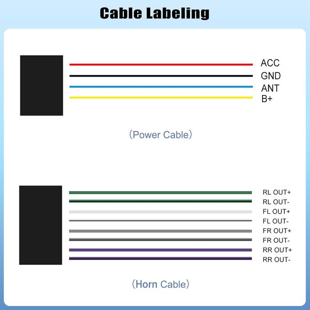 NUEVO - Autoradio 1 DIN FM Bluetooth