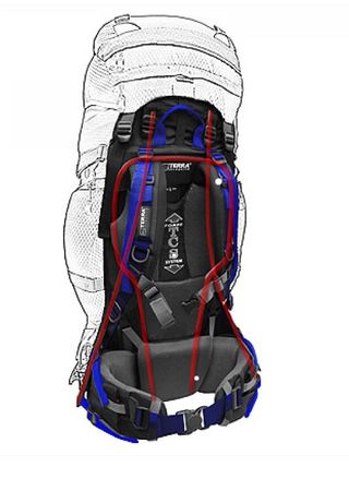 Mochila Montaña Trekking 100L