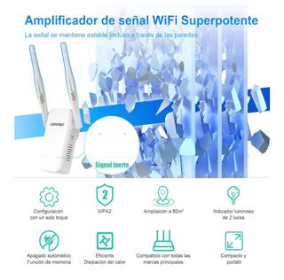 Repetidor WiFi, Amplificador señal WiFi 300Mbps