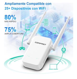 Repetidor WiFi, Amplificador señal WiFi 300Mbps