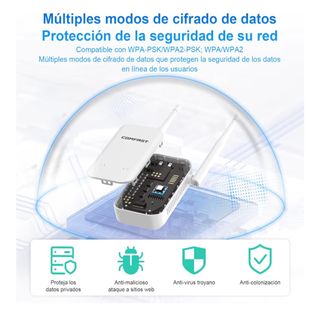 Repetidor WiFi, Amplificador señal WiFi 300Mbps