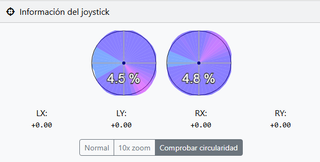 Mando PS5 Dualsense Indigo Blue