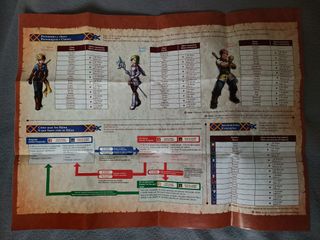 Golden Sun Oscuro Amanecer Nintendo DS PAL ESP