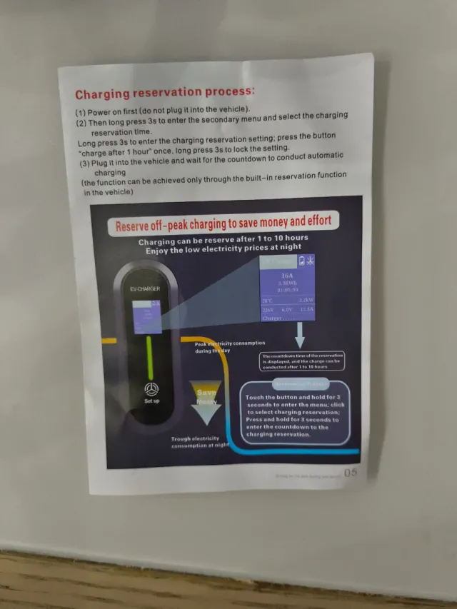 Cargador Coche Eléctrico/Híbrido