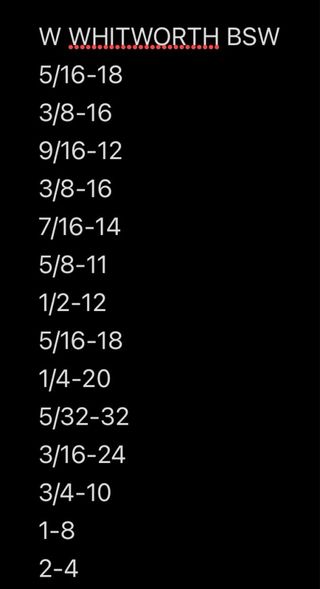 Terraja cojinete roscar