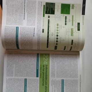 Farreras Rozman. Medicina Interna