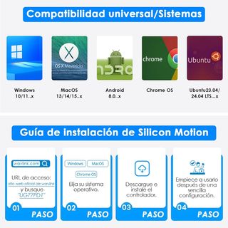 Estación WAVLINK 3 Monitores HDMI DP