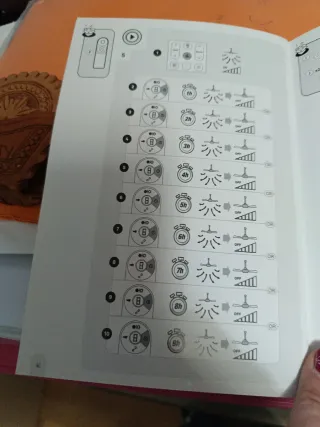 Lámpara Ventilador de techo