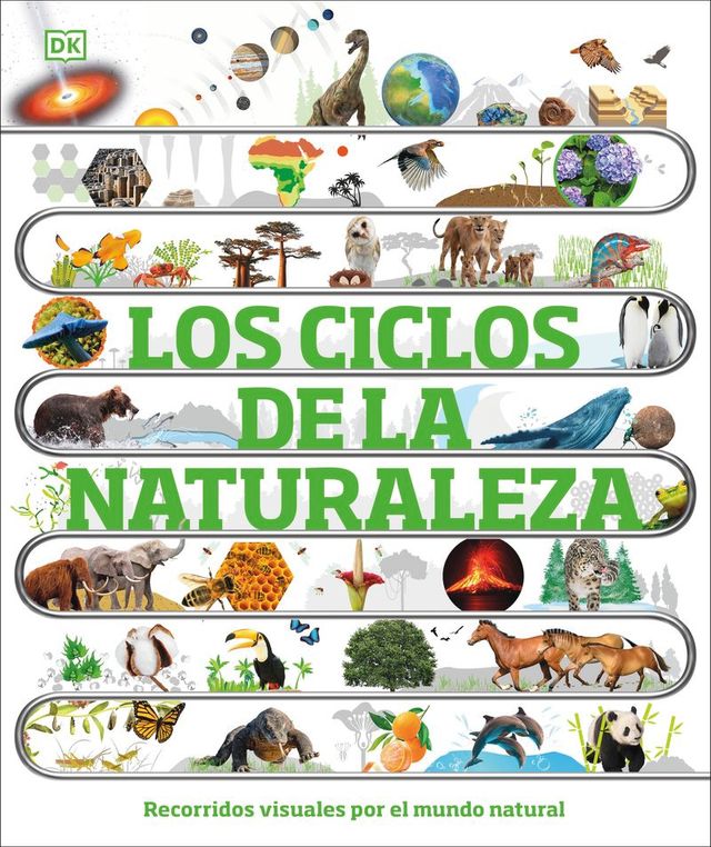 Los ciclos de la naturaleza: Recorridos visuale...