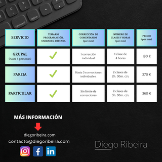 Preparador de Oposiciones. Lengua Castellana