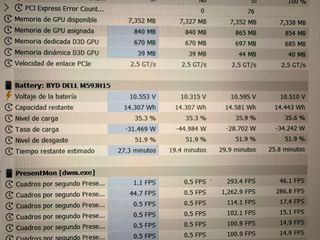 Alienware m15 R6 RTX 3080