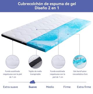 Topper Viscoelástico 160x200x7cm Amazon Basics