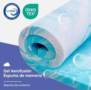 Topper Viscoelástico 160x200x7cm Amazon Basics