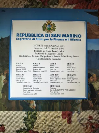 Set Monete San Marino