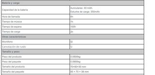 Auriculares Bluetooth con Pantalla Táctil, NUEVOS