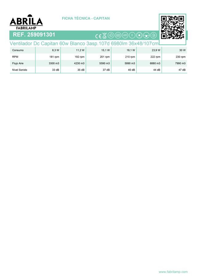 Ventilador de techo blanco