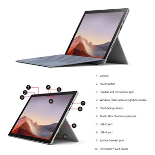 Microsoft Surface Pro 7 (256GB, 8GB RAM, i5, Win11