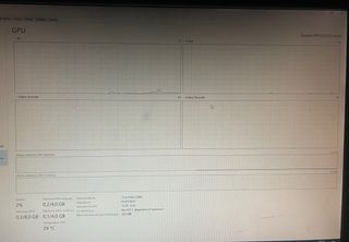 Scheda Video ASUS Radeon RX 550 4GB GDDR5