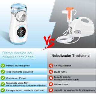 Nebulizador Portátil con Pantalla Digital