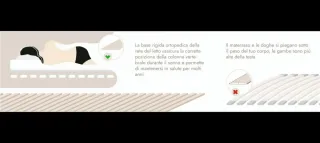 Somier de láminas enrollable alta calidad