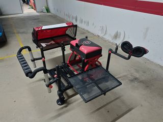 Panier Milo v20 con accesorios