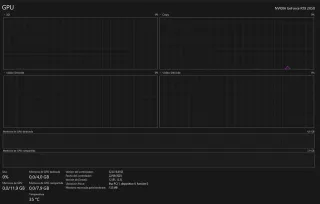 Asus TUF Gaming F15 RTX 2050 16GB RAM + Custodia
