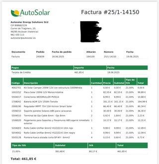 Kit Camper VW T4/T5/T6