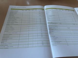 Padella AMC HotPan 3lt M30s 28cm