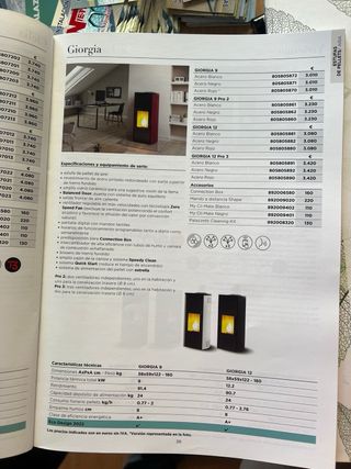 Estufa Pellet Palazzetti Giorgia 9 Pro 2