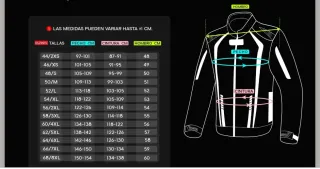 Chaqueta Moto R-Tech Negra y Verde