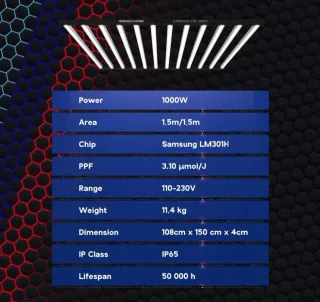 Ultimo precio LED MJ3 Electric GTR 1000W NUEVO