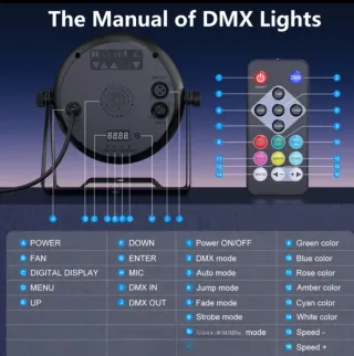 Luzes DMX 36 Leds