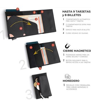 Cartera hombre RFID. PRECINTADA