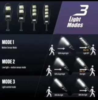 Farola Solar 168 LED