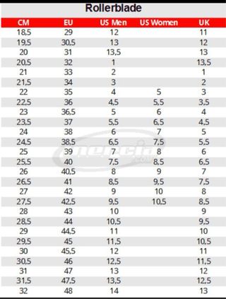 Patines Rollerblade Fusion X5.Nuevo a estrenar