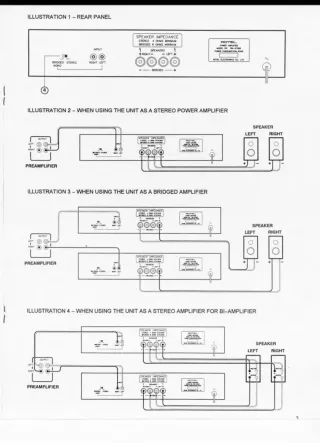 Amplificador de potencia Estéreo Rotel RB 970 BX