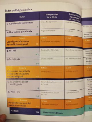 Religió Catòlica 4t ESO - Sèrie Compromís - 978841129487