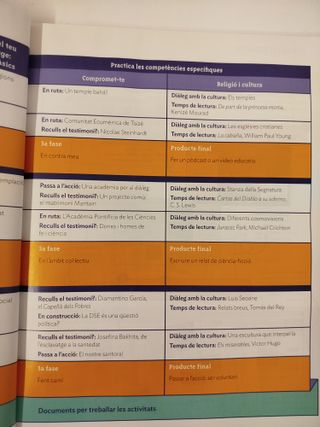 Religió Catòlica 4t ESO - Sèrie Compromís - 978841129487