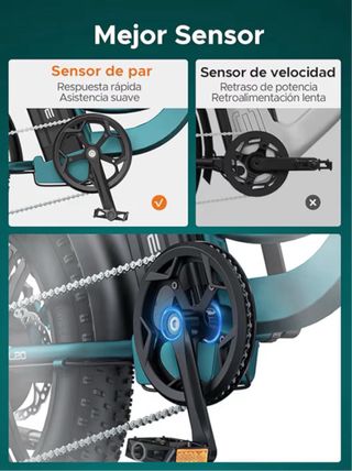 Bicicleta Eléctrica Engwe L20 Boost