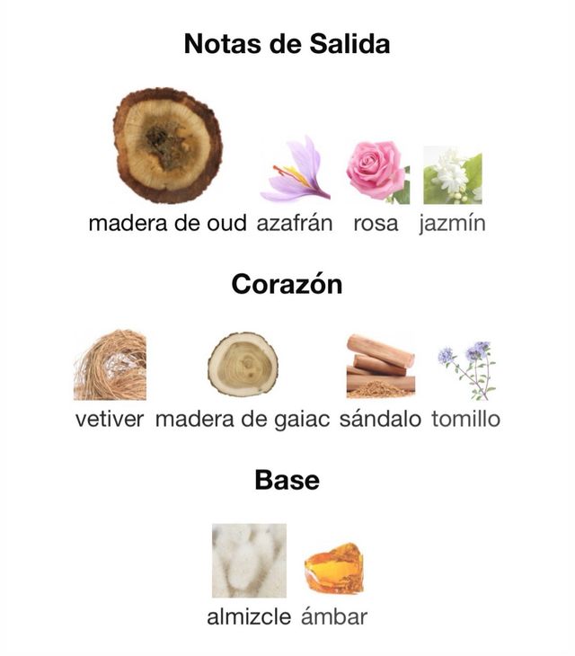 Perfume Dhanal Oudh Jurrah Rasasi