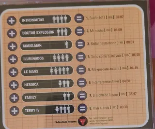 CD Fangoria "Interferencias"