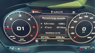Audi Q2 2021