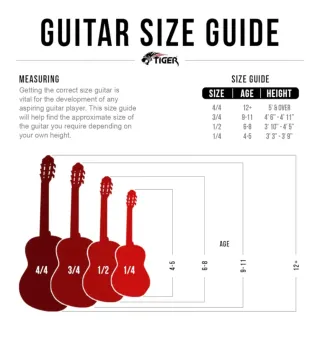 Guitarra Clásica Rosa Tiger