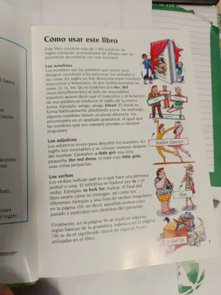 Diccionario de inglés para principiantes